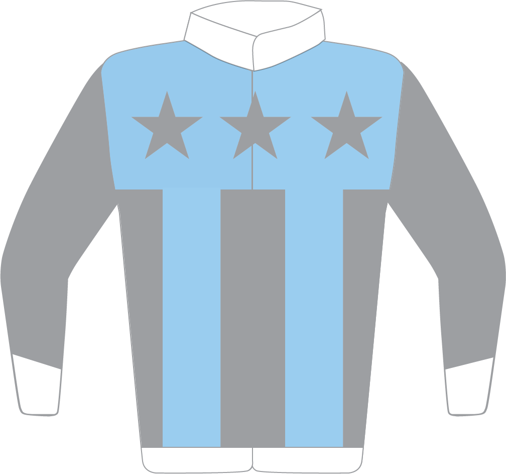 Colours: Grey, Grey Stars on Blue Yoke, Blue Braces, White Collar, Waistband & Cuffs