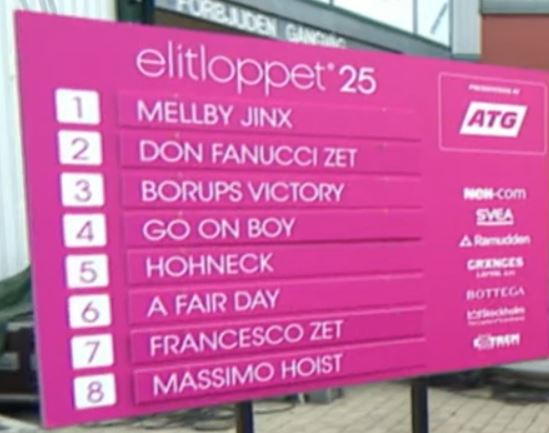 Mellby Jinx, Don Fanucci Zet take Elitloppet eliminations
