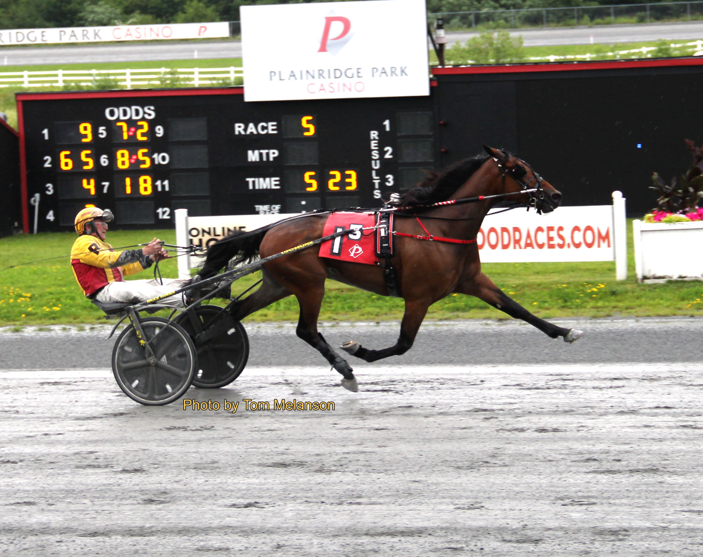 Outstanding performances by the $25,000 event winners