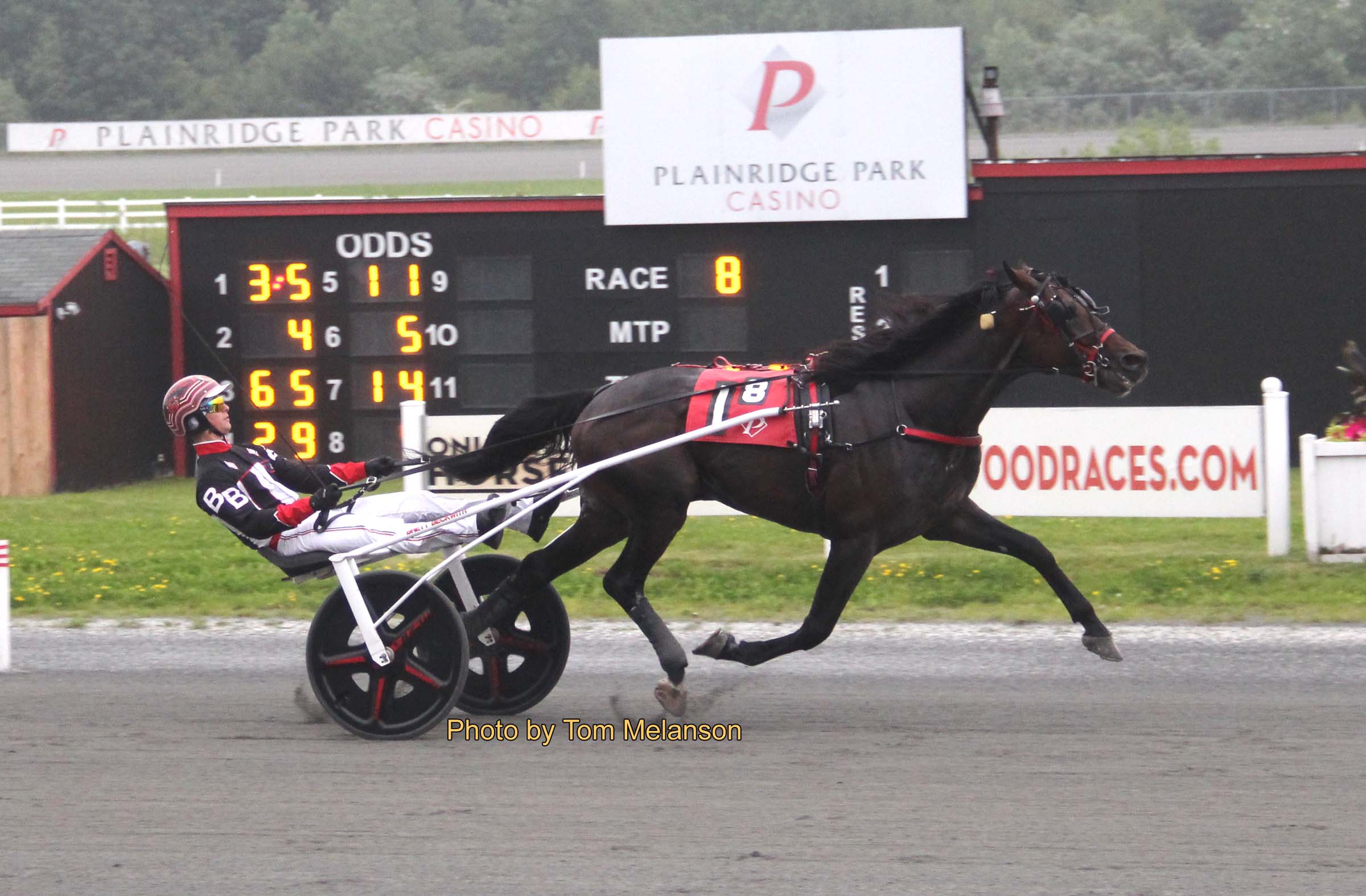 Four Sixes ties track record