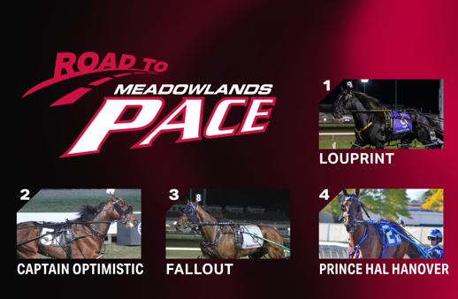 No Changes to 2025 Road to the Meadowlands Pace week 6