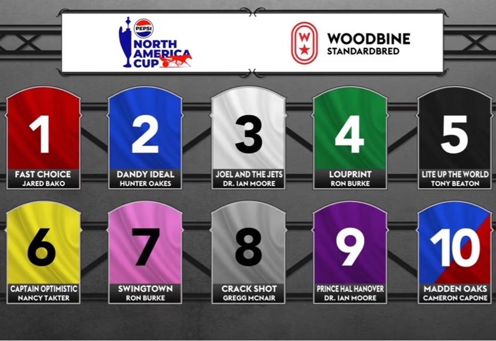 Post positions drawn for the 42nd Pepsi North America Cup