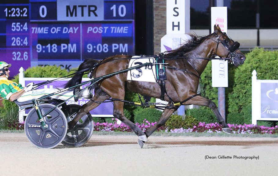 Big night for Tetrick and George