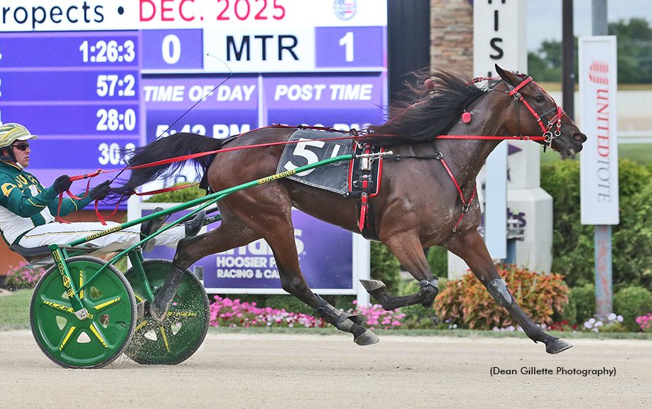 Miracle Maven, Martz Seven take $68,056 ISS splits