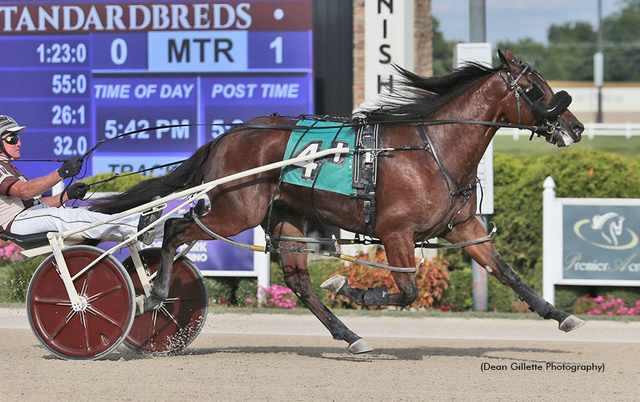 Odds On Mr Mamba equals Hoosier track record