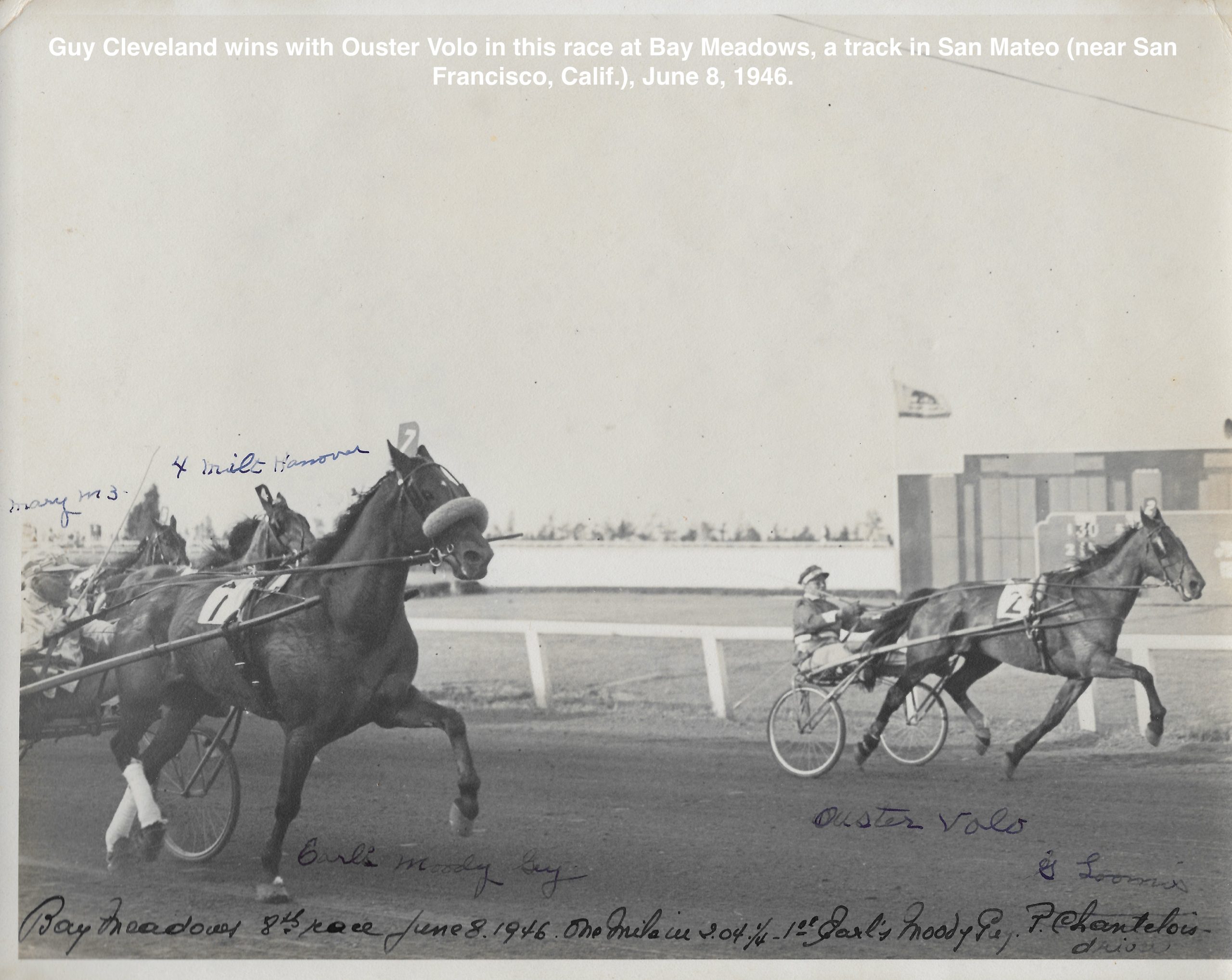 The legendary Ouster Volo