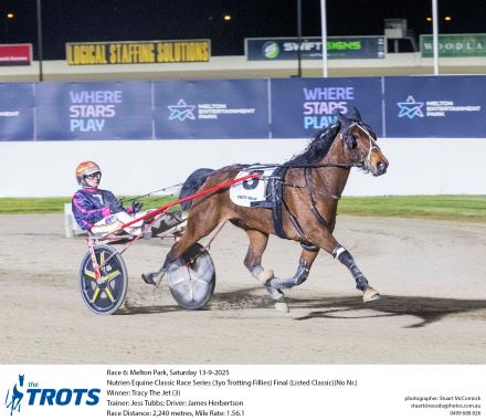 Tracy The Jet looks star material following brilliant Nutrien win