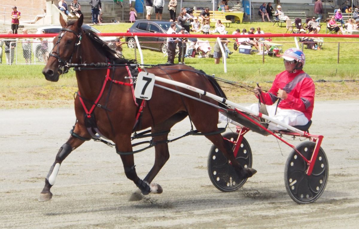 Good team – bad draws