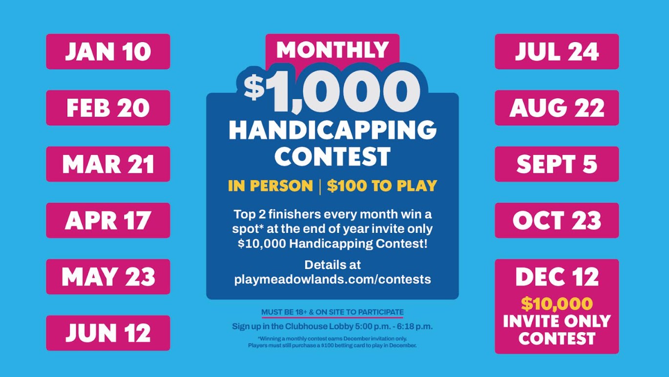 Meadowlands monthly handicapping contest 2026 schedule